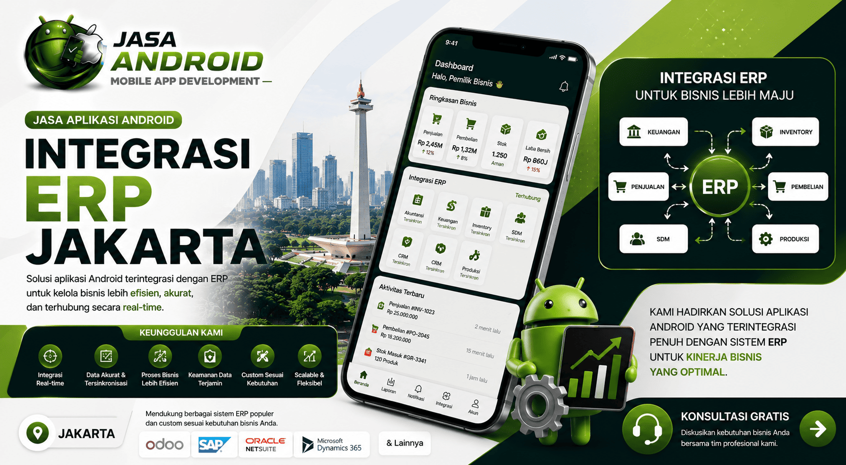 Jasa Aplikasi Android Integrasi ERP Jakarta untuk Meningkatkan Efisiensi dan Kendali Bisnis Modern